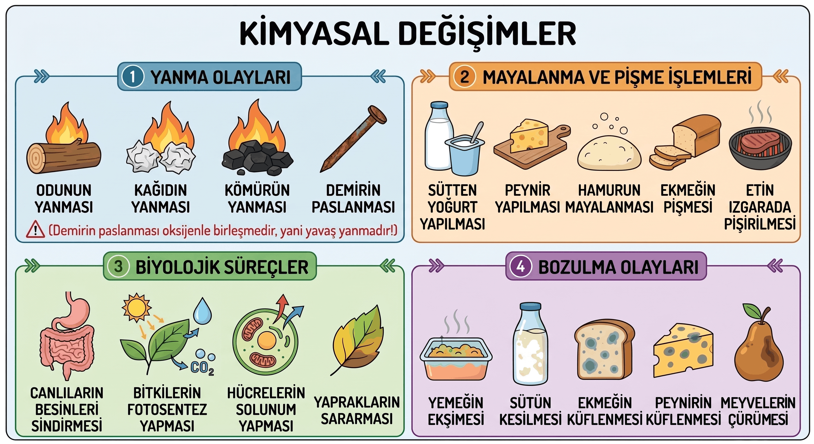fizikselvekimyasaldegisimler-2