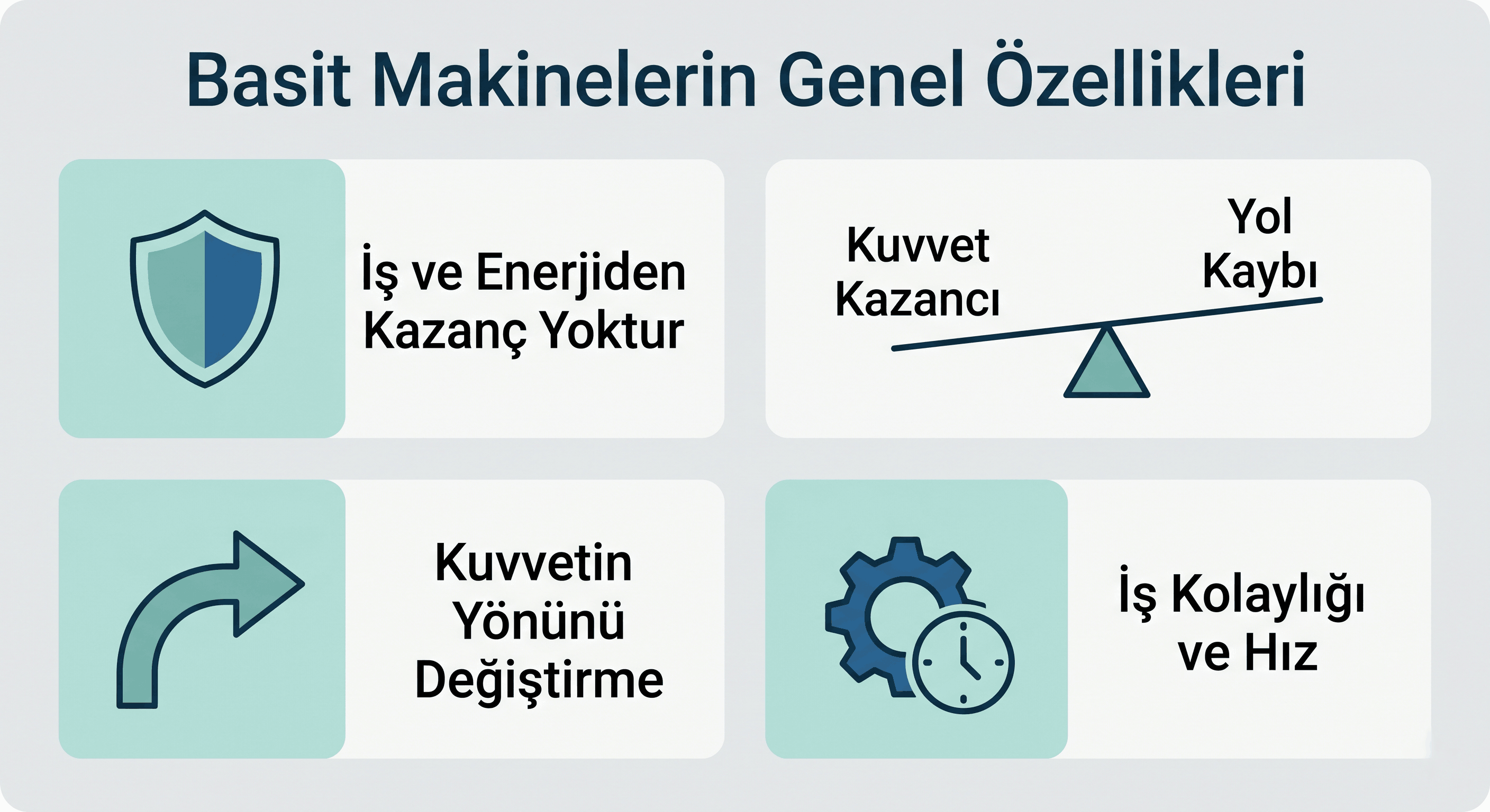 basitmakineleringenelozellikleri-1