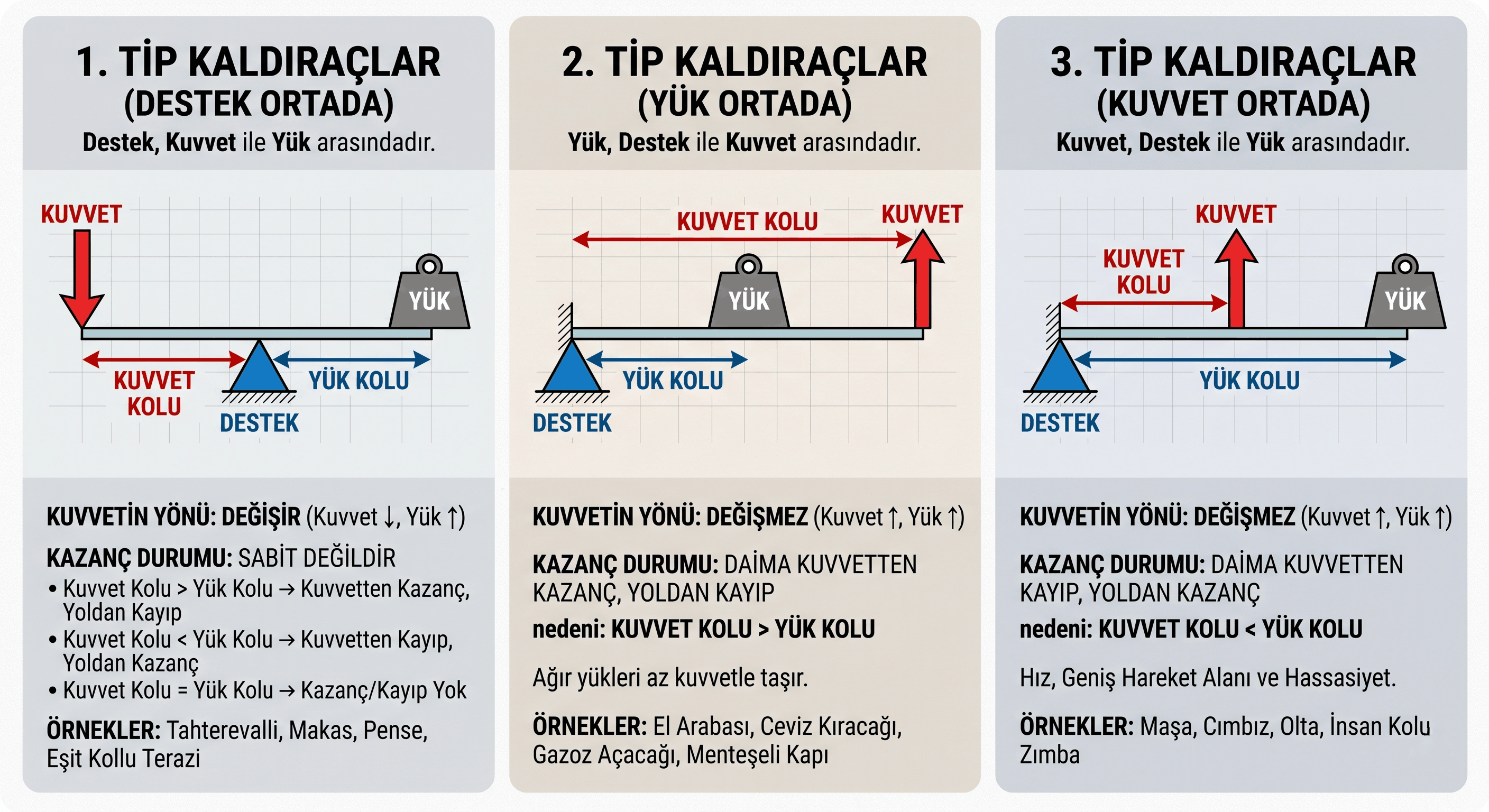 kaldiraclar-1