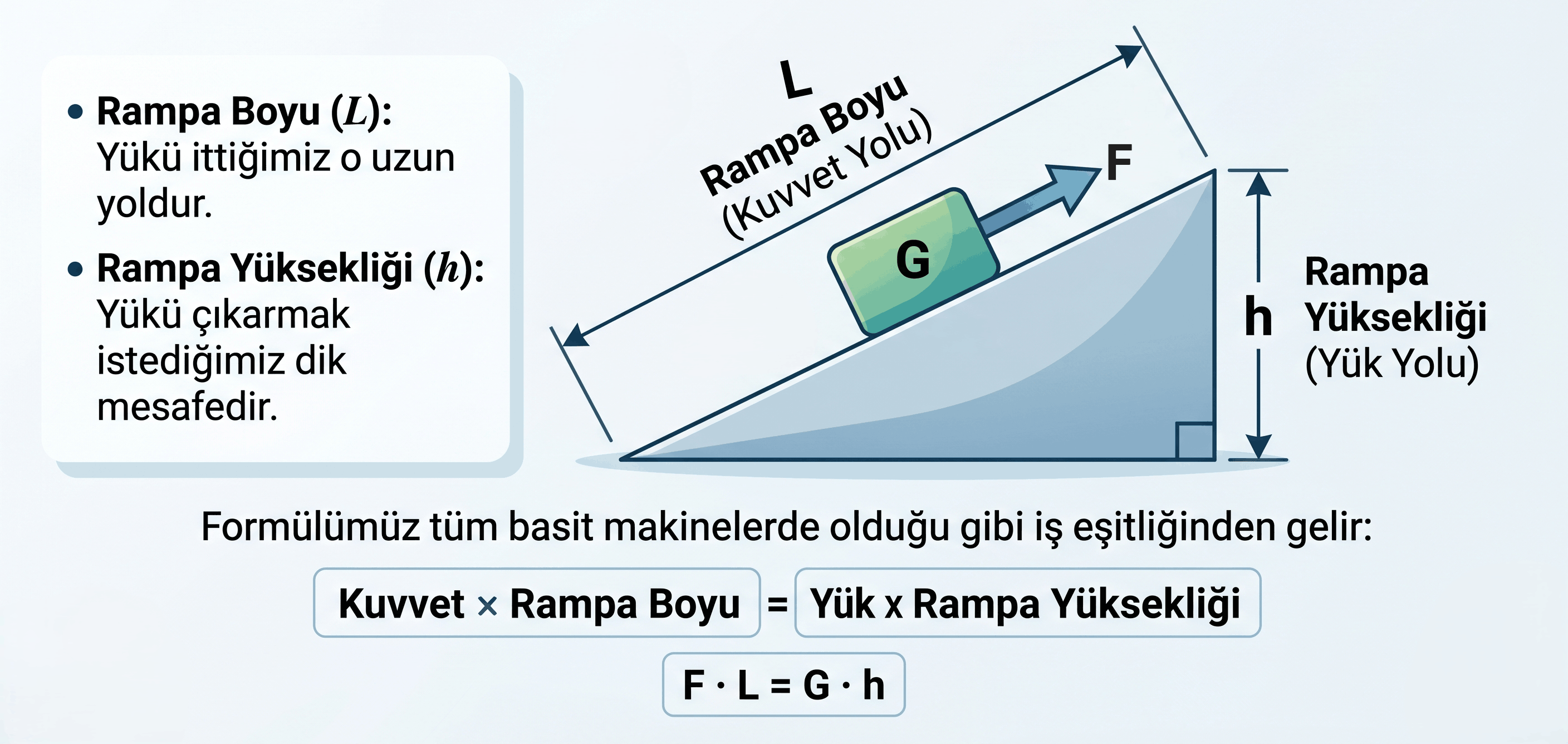 egikdüzlemcikrikdislicarklarvekasnaklar-1