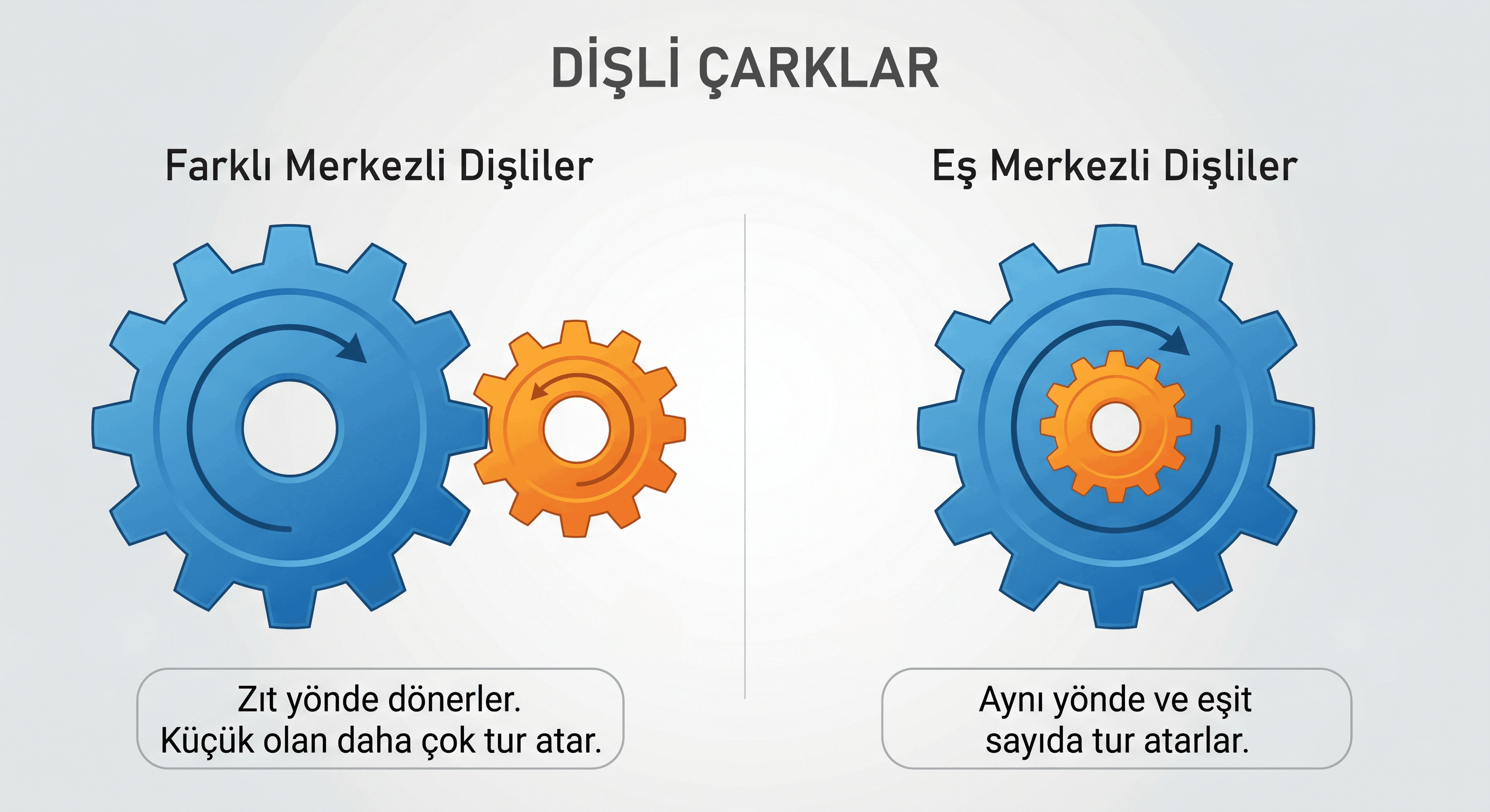 egikdüzlemcikrikdislicarklarvekasnaklar-3