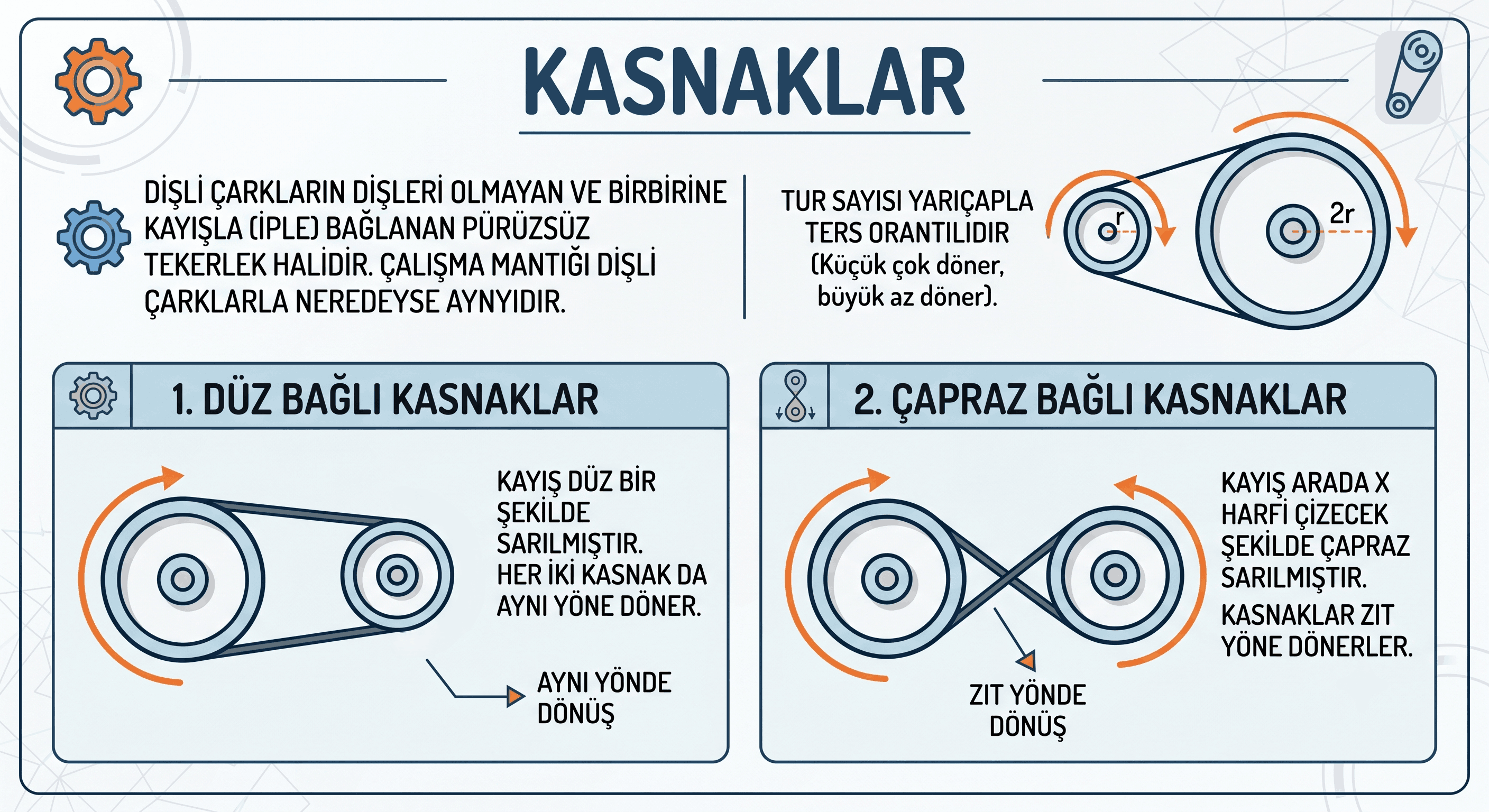 egikdüzlemcikrikdislicarklarvekasnaklar-4